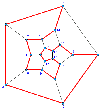 dodecahedral graph: example picture for free graph theory software