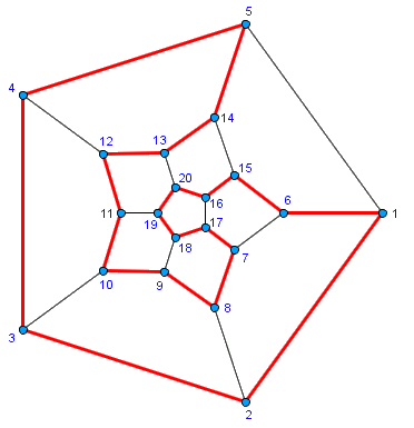 http://www.free-graph-theory-software.org/dodecahedral_graph.gif